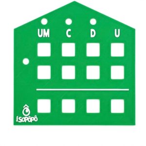 Tablero de valor posicional